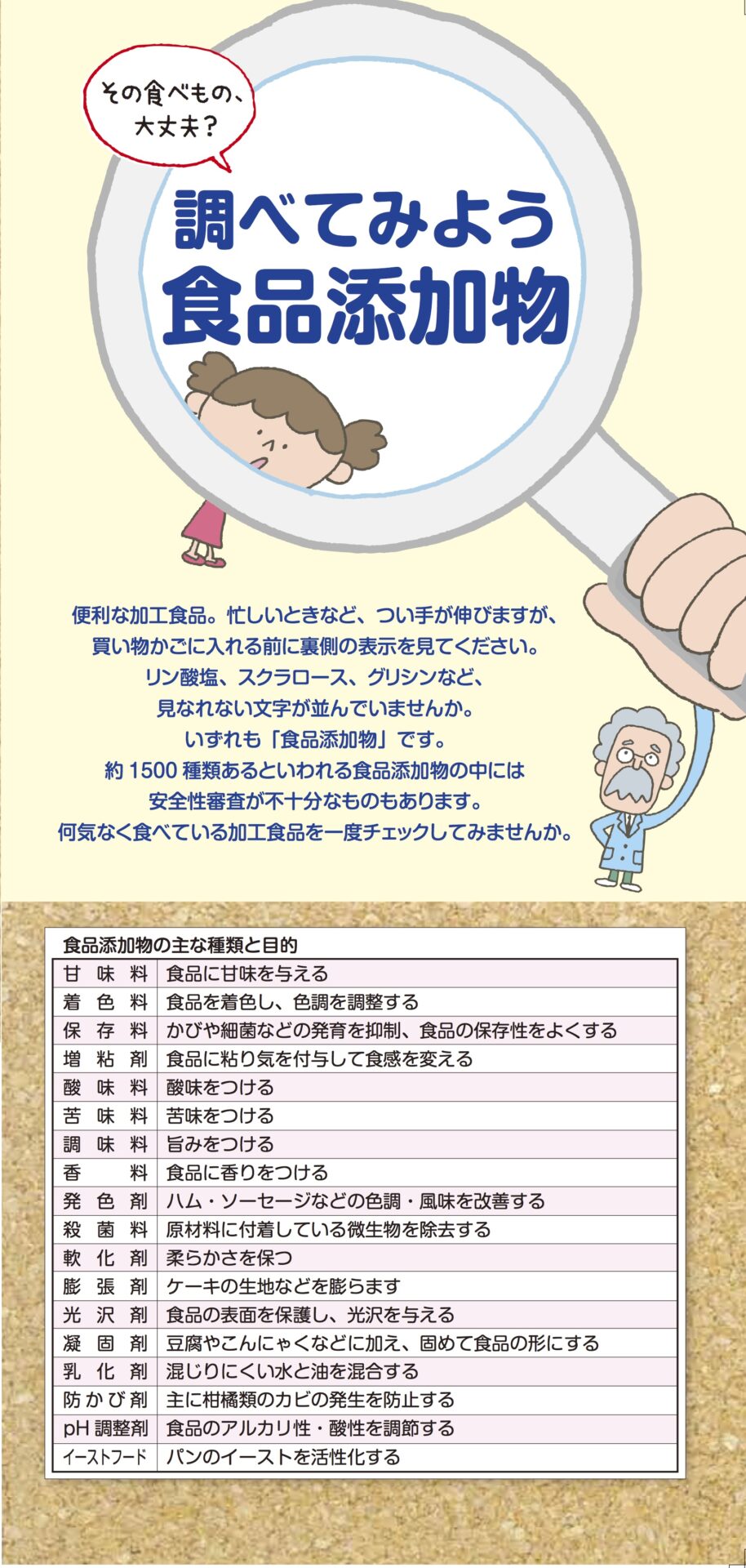 【リーフレット】調べてみよう食品添加物　★廃番