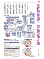 2020年2月号「なぜ再稼働？ 原発の断末魔」