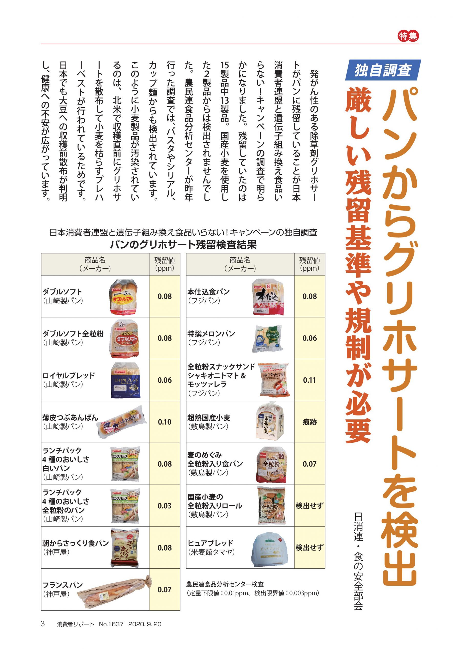 【独自調査】パンからグリホサートを検出 厳しい残留基準や規制が必要