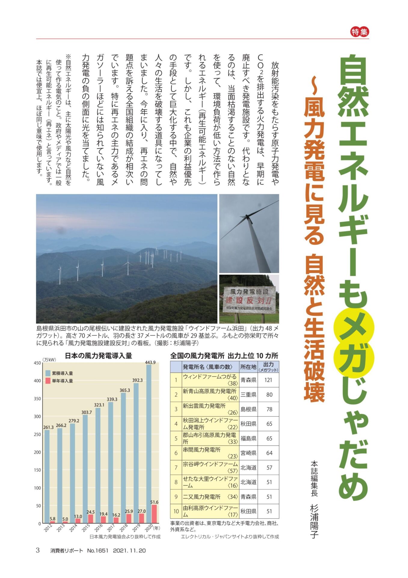 2021年11月号　自然エネルギーもメガじゃだめ ～風力発電に見る 自然と生活破壊