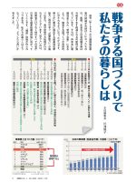 戦争する国づくりで私たちの暮らしは